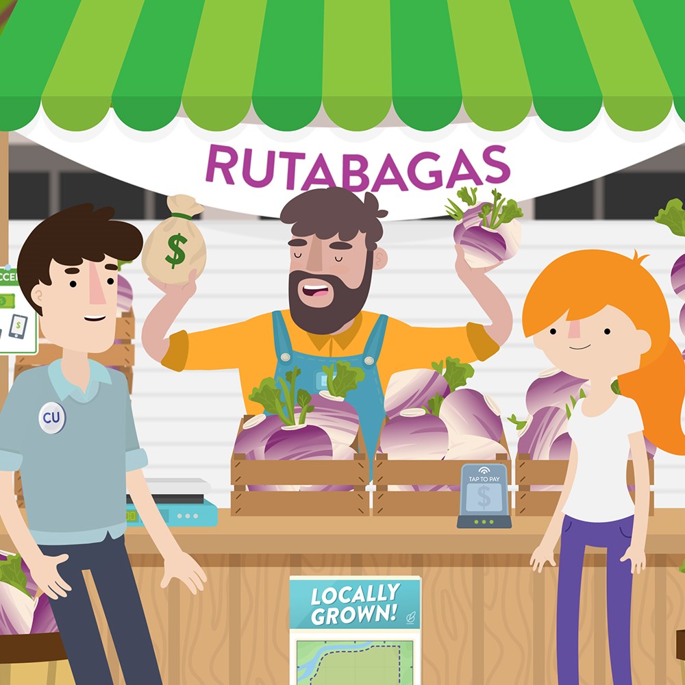 Income Essentials Presentation Graphic